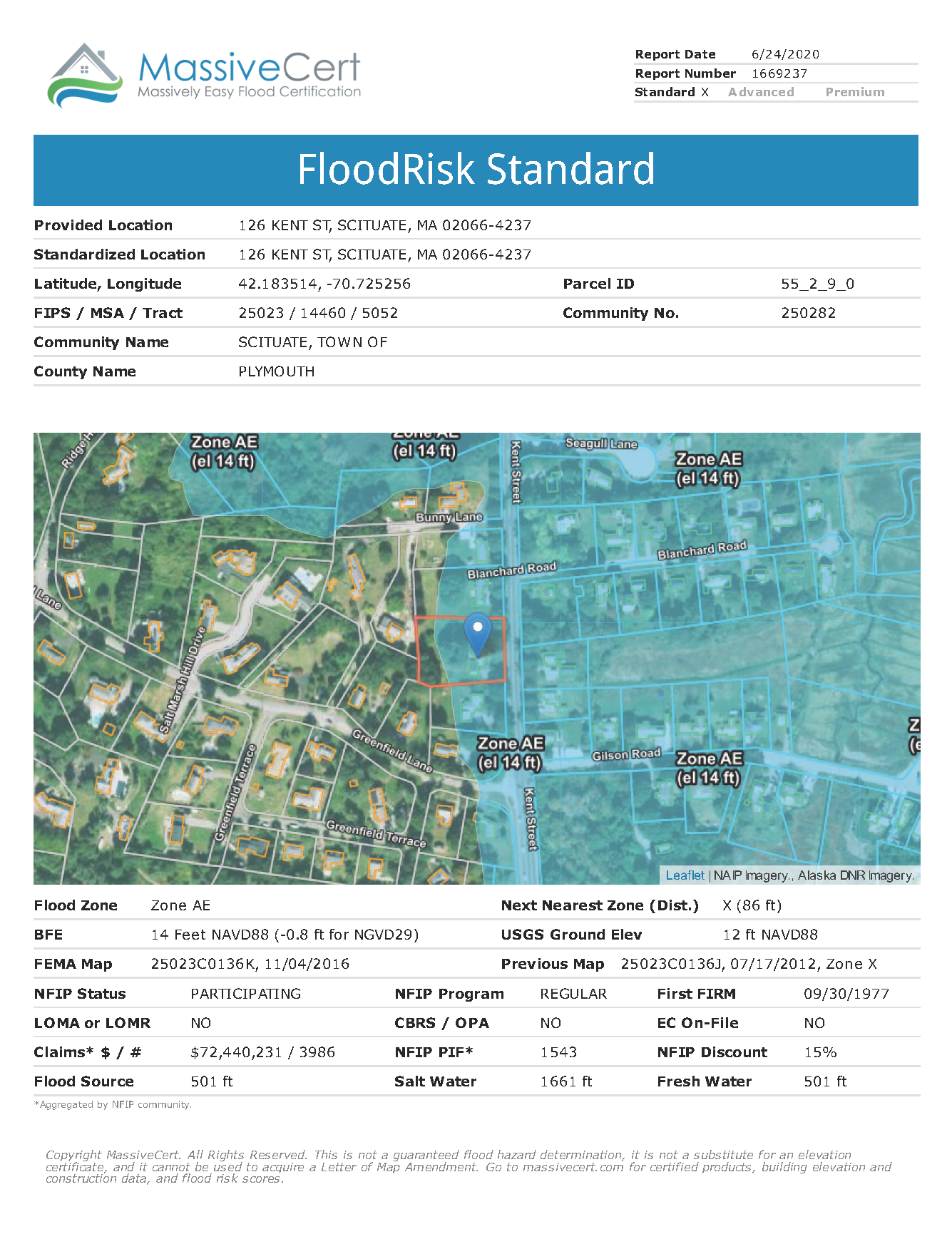 Flood Risk Standard example report