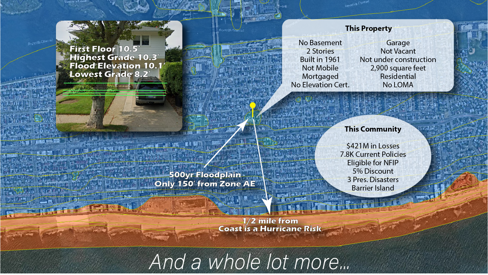 Xactus flood map is superior
